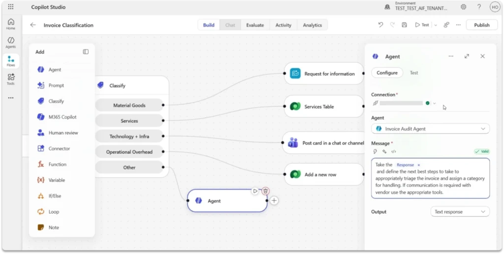 Copilot Studio’s Intelligent Workflows Are Reshaping Enterprise Automation