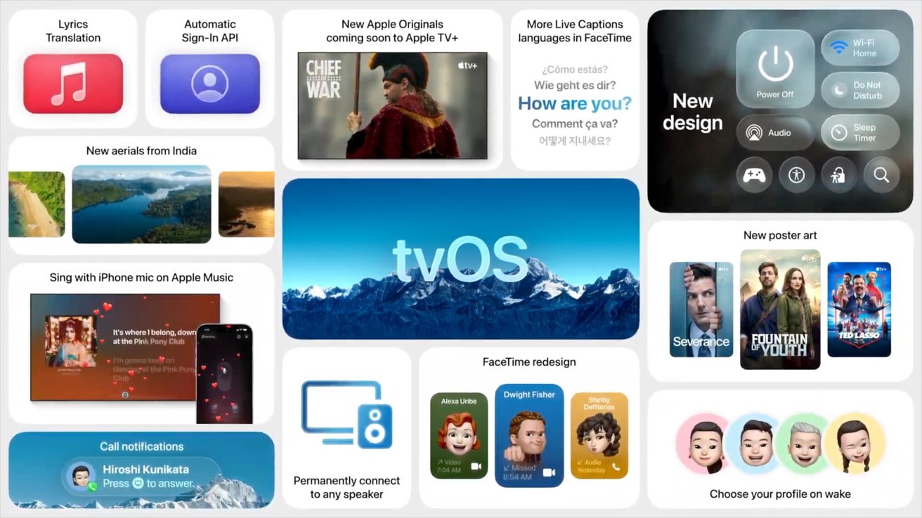 Apple’s 26.5 Wave: Coordinated Updates for Mac, Watch, TV, Vision, and HomePod