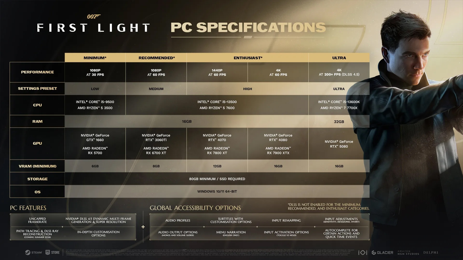 Path Tracing Goes Mainstream: RTX 50 Series Pushes Past Traditional Ray Tracing