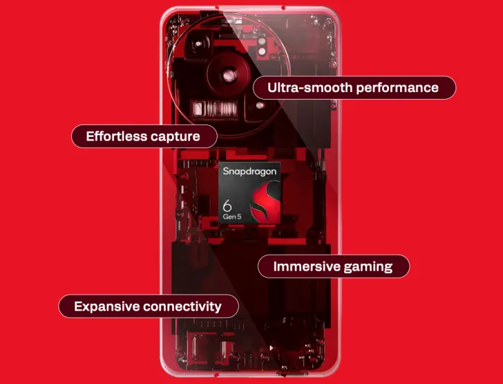 Snapdragon 6 Gen 5 vs Dimensity 7450: Which Mid-Range Chipset Wins for Gaming and AI?