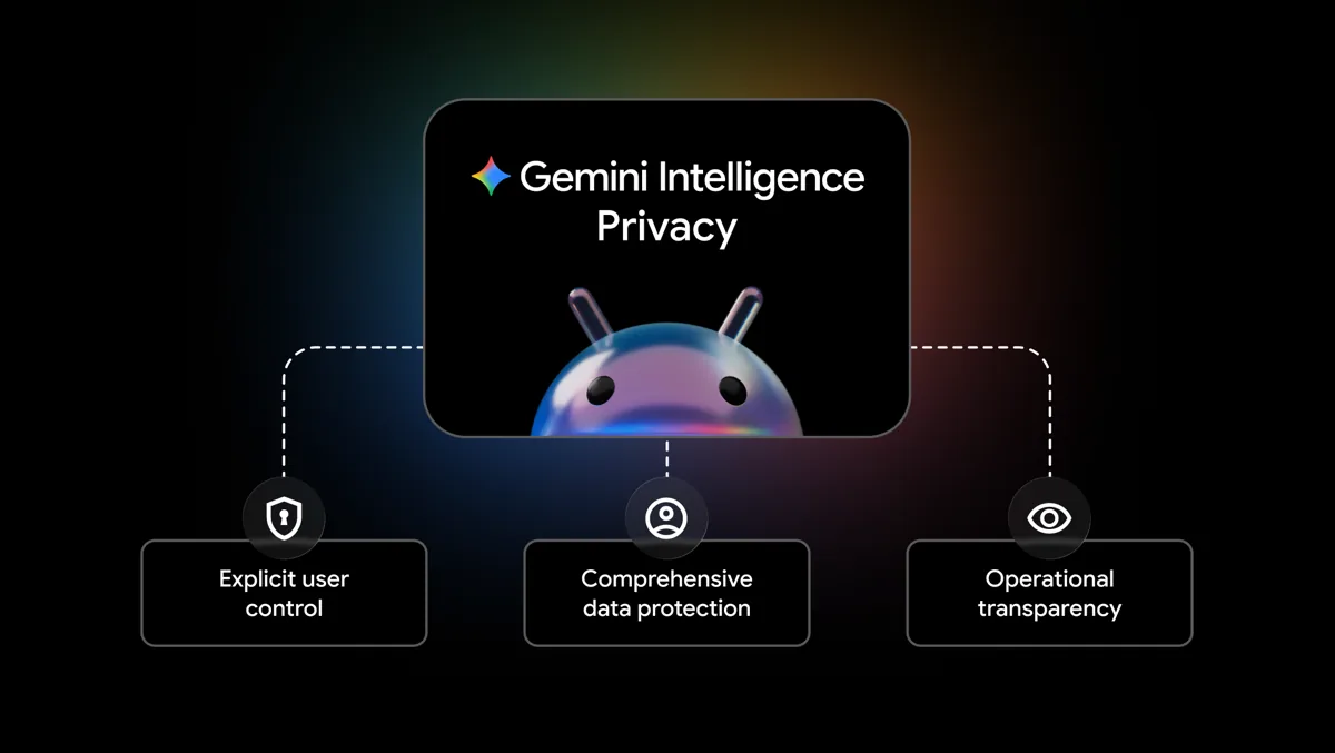Gemini Intelligence on Android 17: How Cross‑App Automation Is About to Change Everyday Tasks