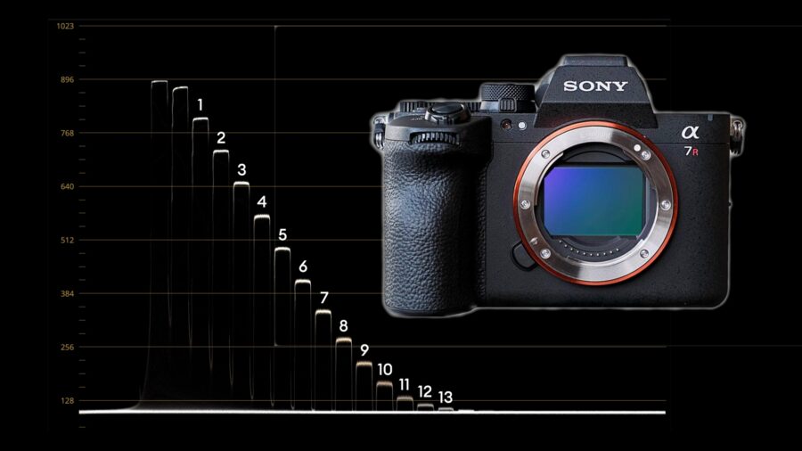 Canon and Sony’s Synchronized May Launch: What Two Major Camera Drops Signal for Creators