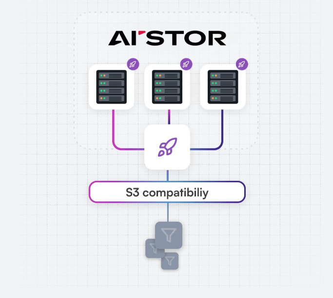 How Next-Generation Memory is Unblocking AI’s Biggest Scaling Bottleneck