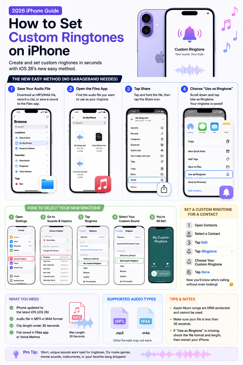 Setting Custom Ringtones on iPhone Just Became Dramatically Simpler—Here's the New Process