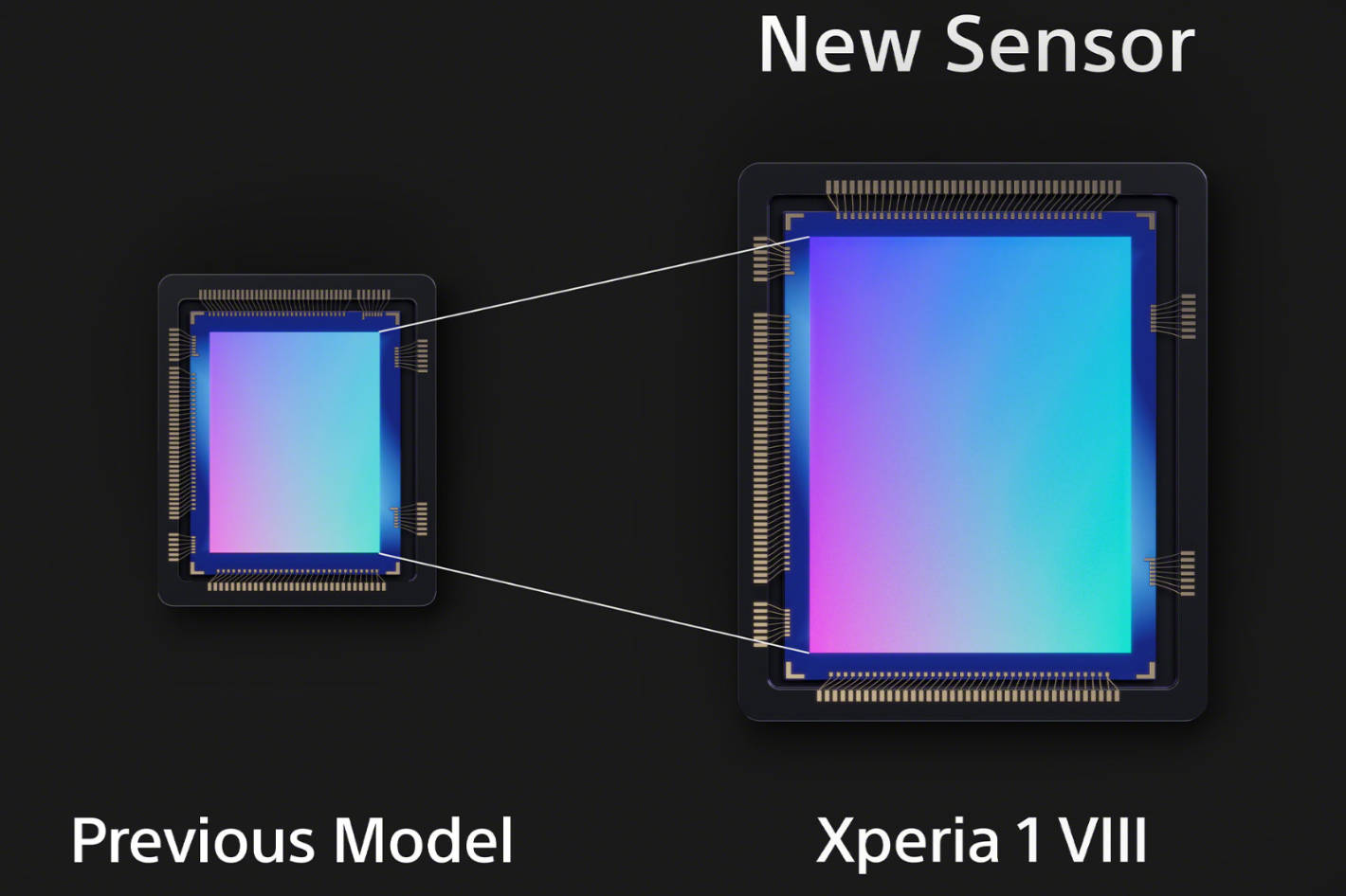 Sony Xperia 1 VIII Ditches Continuous Zoom for a Larger Telephoto Sensor