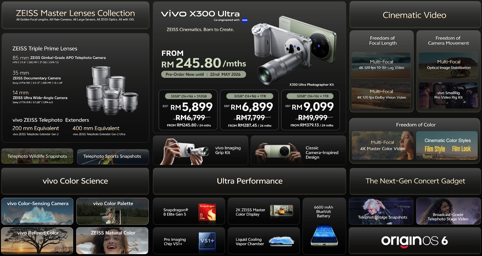 Vivo X300 Ultra vs X300 FE: Flagship Power or Compact Performance?