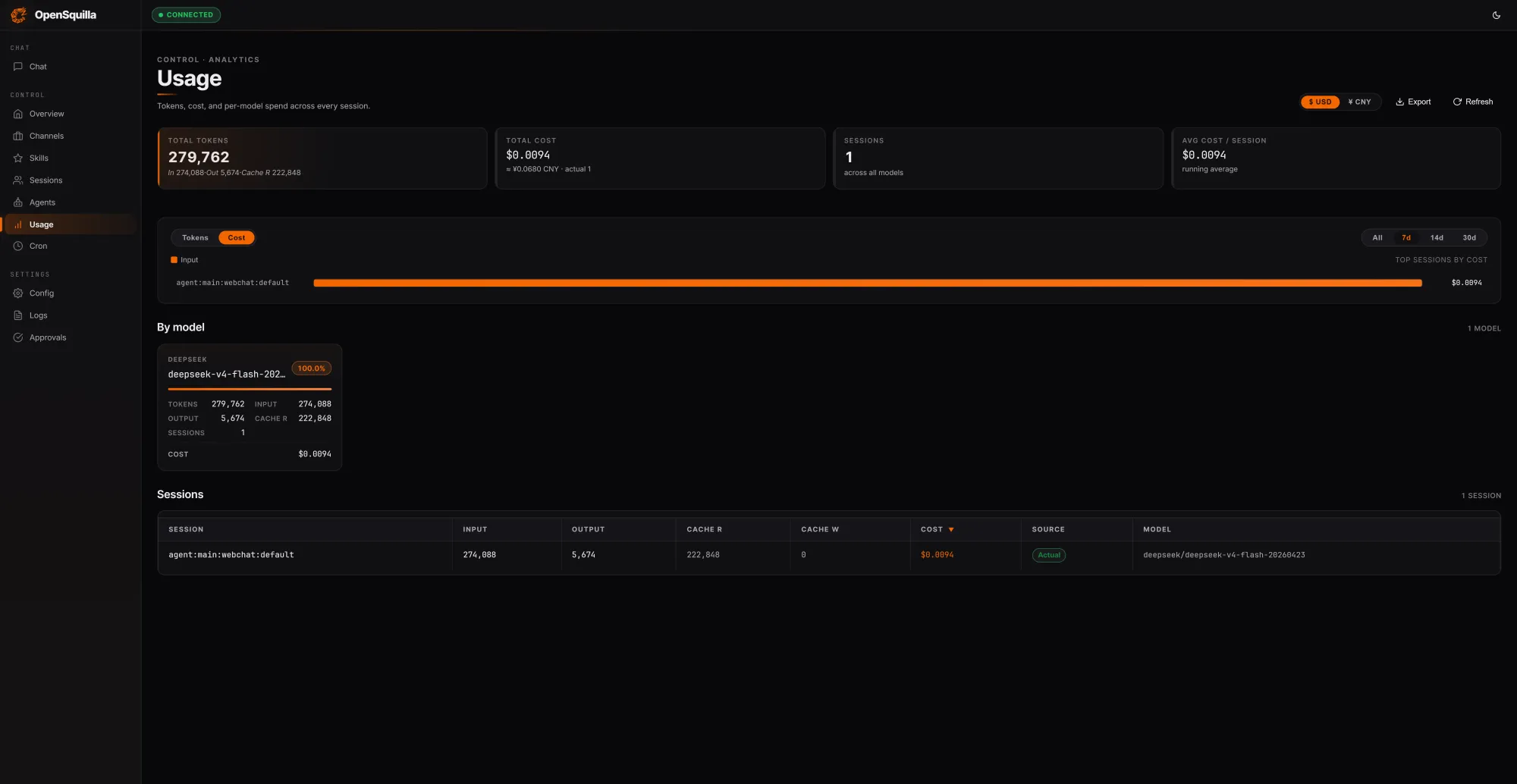 Open-Source AI Agents Cut Enterprise Costs While Securing Autonomous Workflows