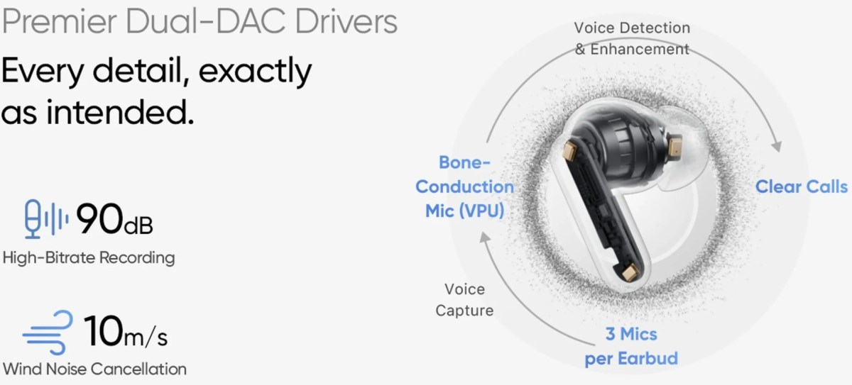 Realme Watch S5 and Buds Air8 Pro Launching Soon as a New Budget Wearable Duo