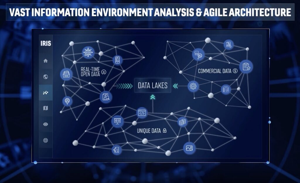 AI-Powered Threat Hunting Is Finally Keeping Pace With Modern Cyberattacks