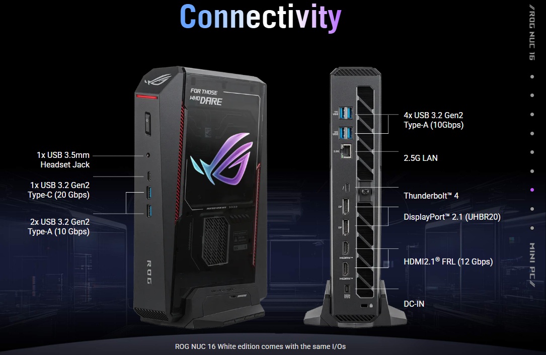 ASUS ROG NUC 16 Packs Desktop-Grade Gaming Into a 3-Liter Powerhouse