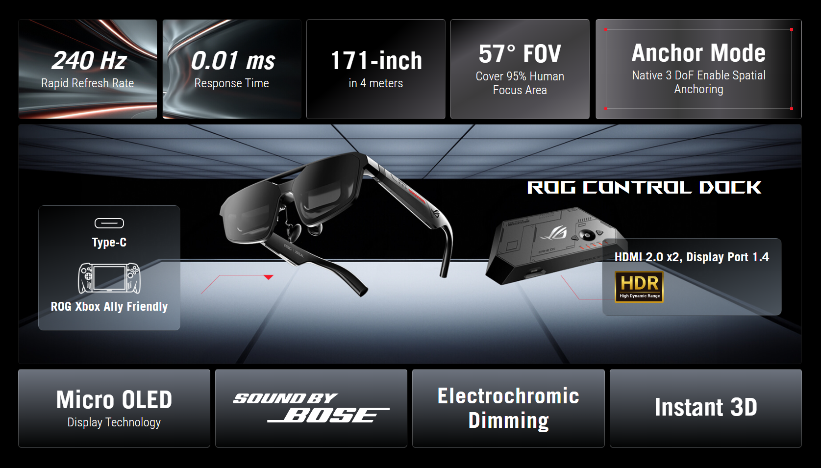 240Hz AR Gaming Glasses Explained: What ASUS ROG XREAL R1 Really Delivers for PC Gamers