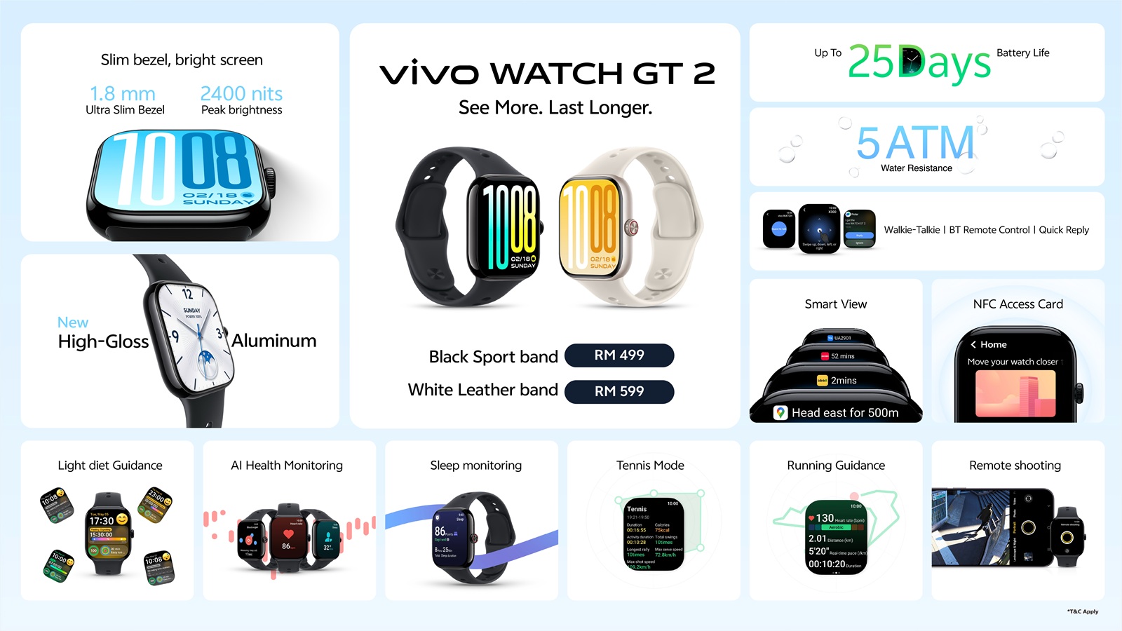 The New Battery Endurance Race: Which Long‑Lasting Smartwatch Really Wins?