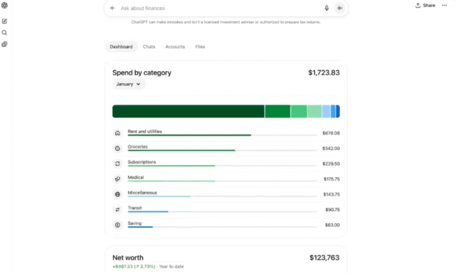 ChatGPT Integrations Turn AI Chats into Finance Desks and Travel Desks
