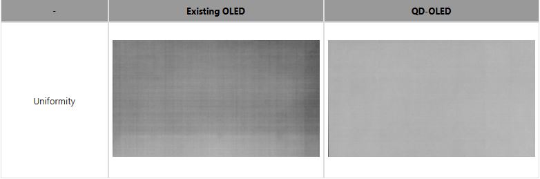 320Hz vs 240Hz OLED Gaming Monitors: Is the Speed Upgrade Worth It?