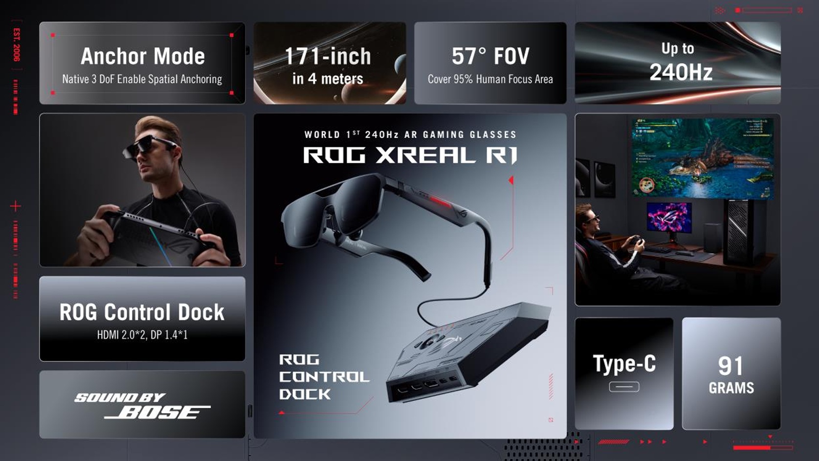 ASUS ROG XREAL R1 AR Glasses Launch at a Premium Price: What Enthusiast Gamers Get