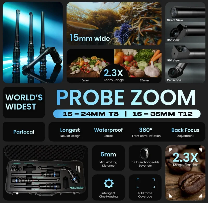 Laowa’s Ultra-Wide Macro Probe Zoom Lenses Redefine Extreme Close-Up Imaging