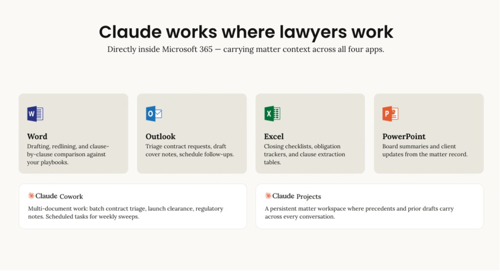 Claude for Legal Is Here: What Law Firms Need to Know About AI Integration