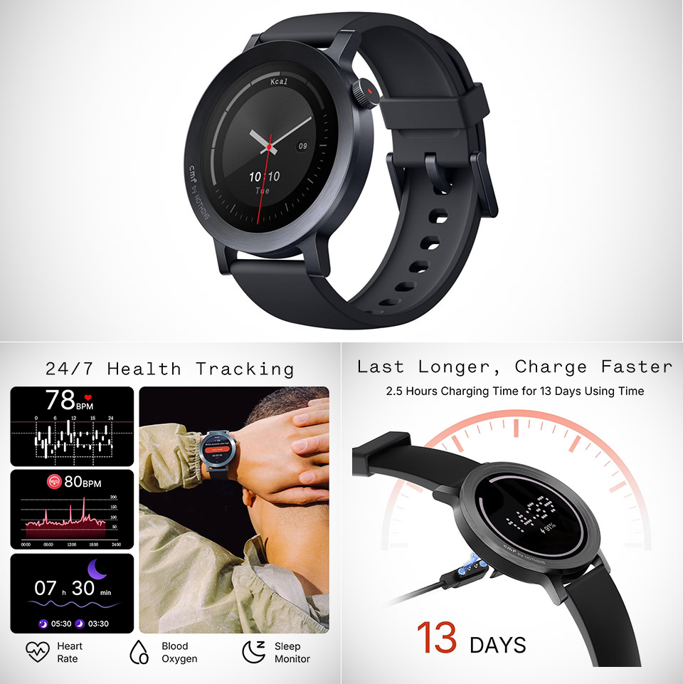 Budget Smartwatches Under src=