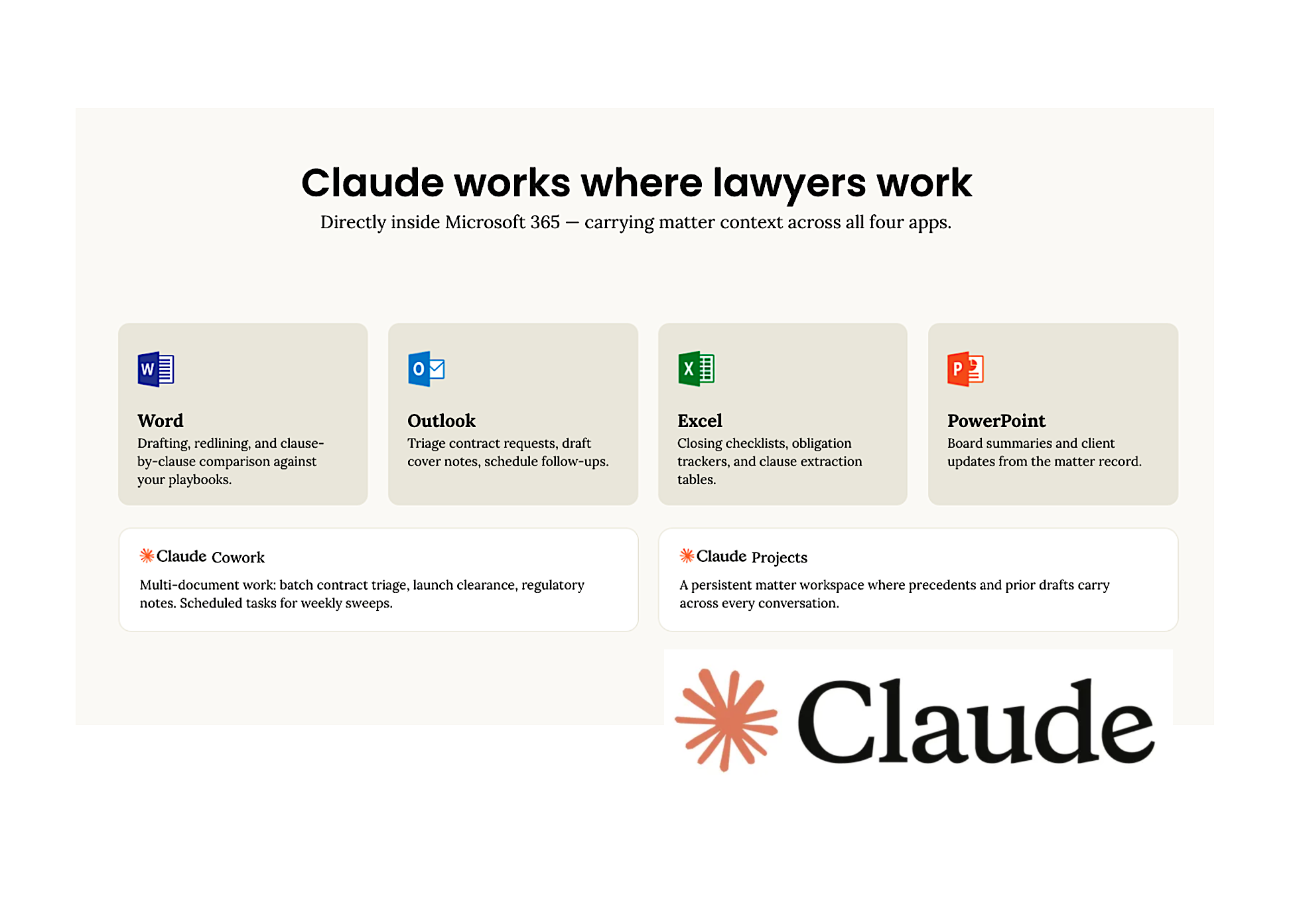Anthropic’s Claude for Legal Signals a New Phase in AI-Powered Legal Work
