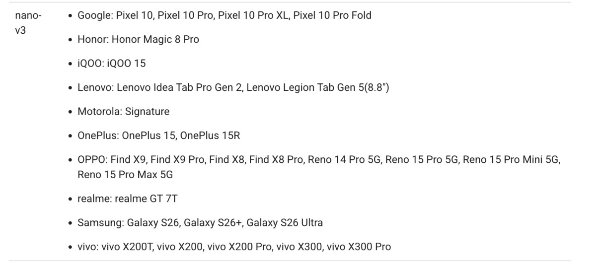 Gemini Intelligence Has Strict Hardware Requirements—Here’s Which Android Phones Qualify