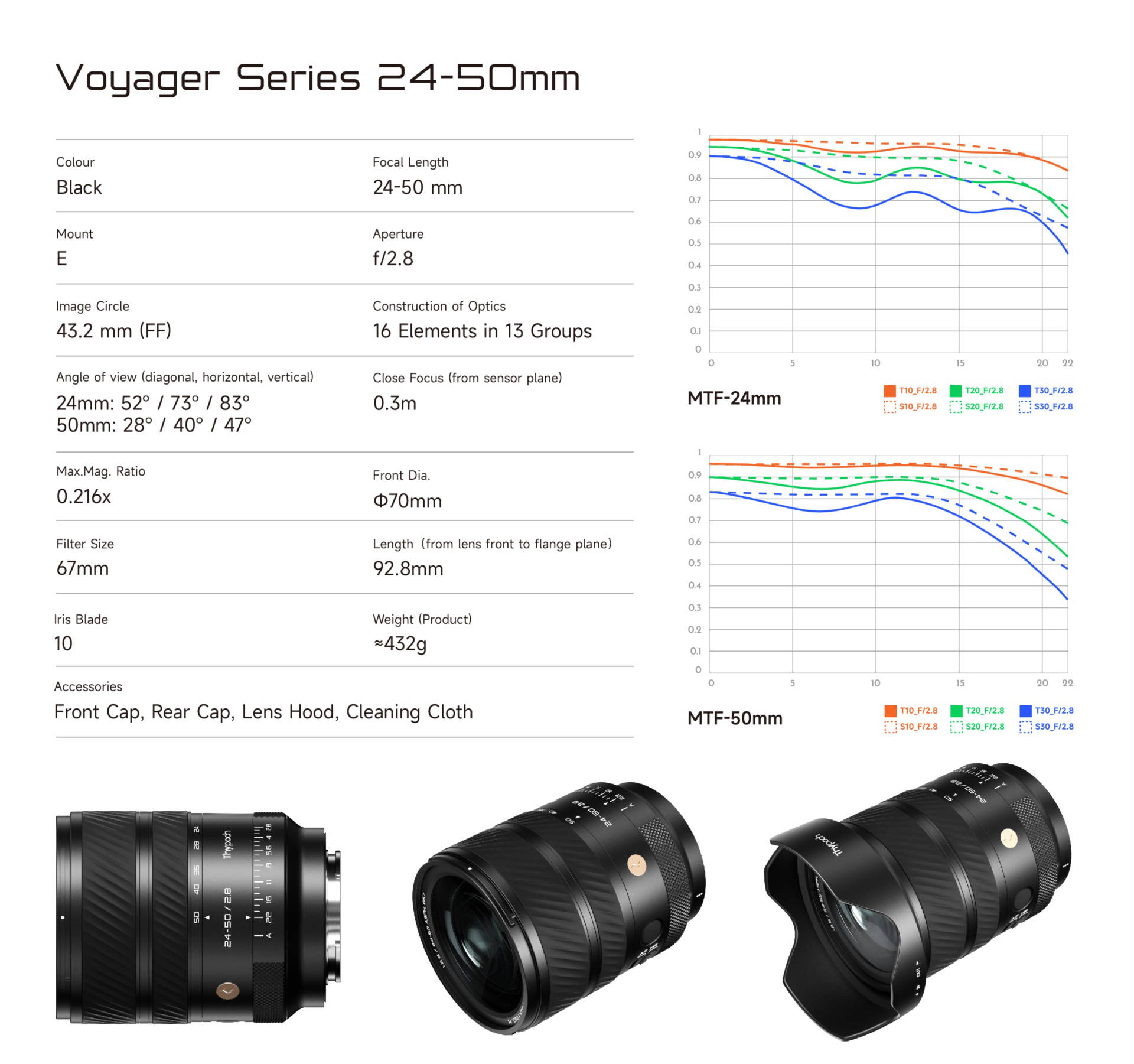 Thypoch’s Voyager Zoom Breaks the Third‑Party Autofocus Barrier