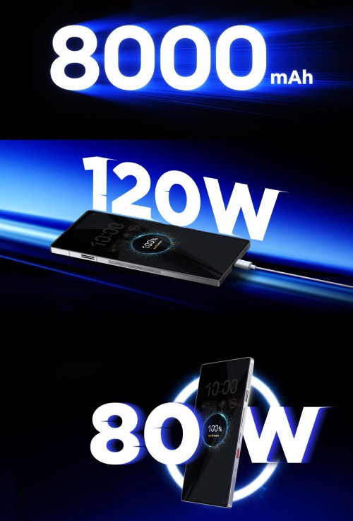RedMagic 11S Pro Turns Into a Native Steam Gaming Phone