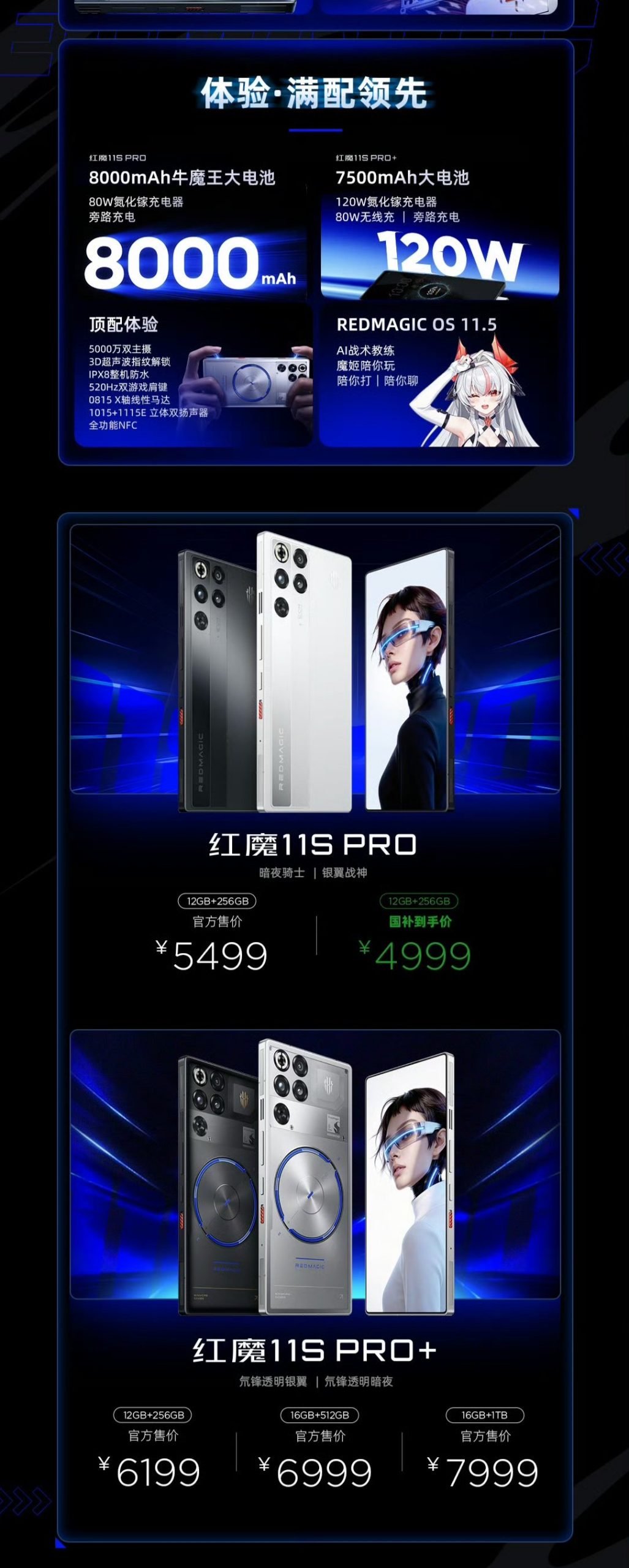 RedMagic 11S Pro Brings PC-Style Gaming to Your Pocket With Snapdragon 8 Elite and Dual Cooling