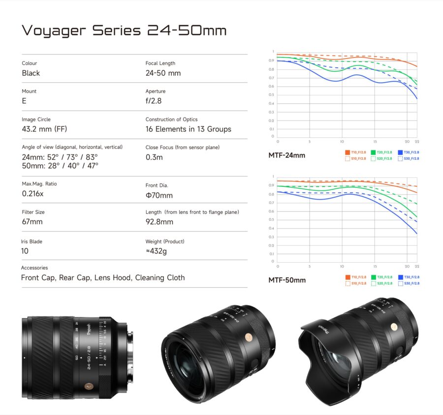 How Thypoch’s Voyager 24-50mm f/2.8 Breaks the Third-Party Autofocus Zoom Barrier Under $700