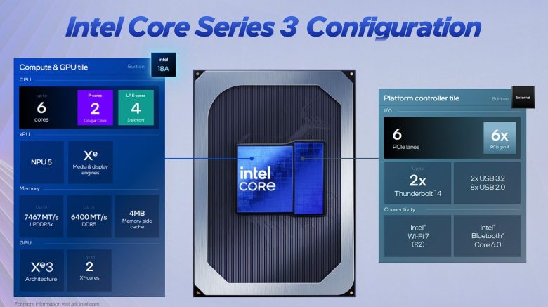 Intel Wildcat Lake Brings Sub-$500 Laptops Closer to Mid-Range Performance