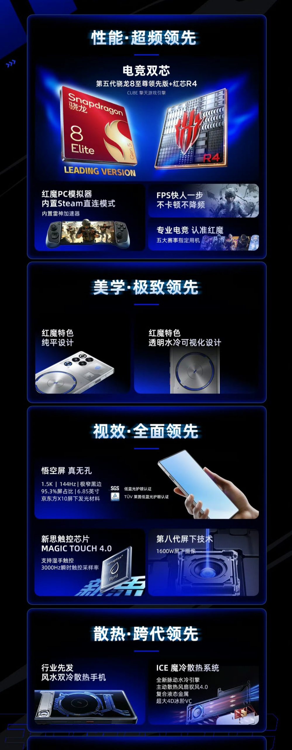 RedMagic 11S Pro Brings PC-Style Gaming to Your Pocket With Snapdragon 8 Elite and Dual Cooling