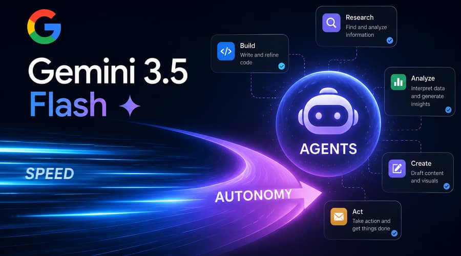 Gemini 3.5 Flash Outperforms Pro Models on Coding Tasks—and Redefines Google’s AI Strategy