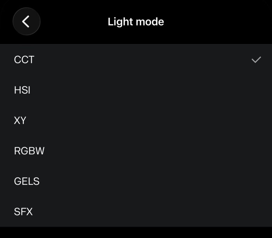 Profoto ProPanel 3×2 Review: Is This Really the Brightest LED Soft Panel?