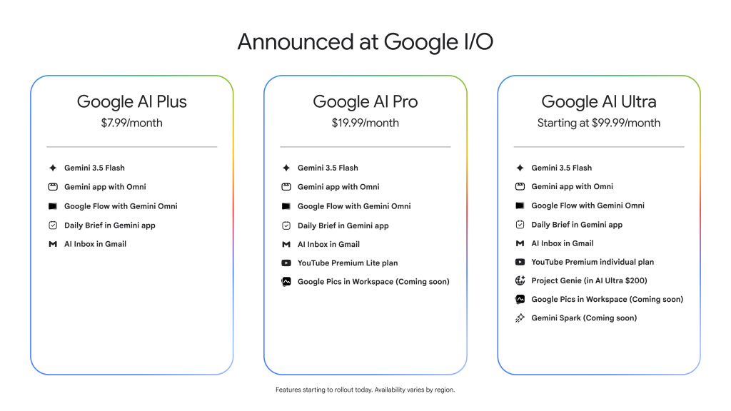 Google’s New AI Ultra Tiers Reshape Gemini Subscription Pricing