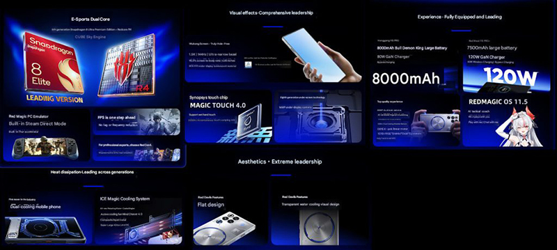 RedMagic 11S Pro Brings Flagship-Level Gaming Power to Global Buyers