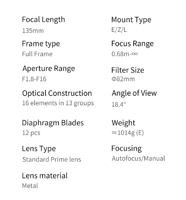 7Artisans’ 135mm f/1.8 Autofocus Prime Puts Pressure on Premium Telephoto Pricing