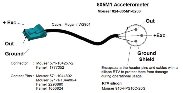 Build Your Own Speaker Testing Lab with the AP-805 Accelerometer Amplifier