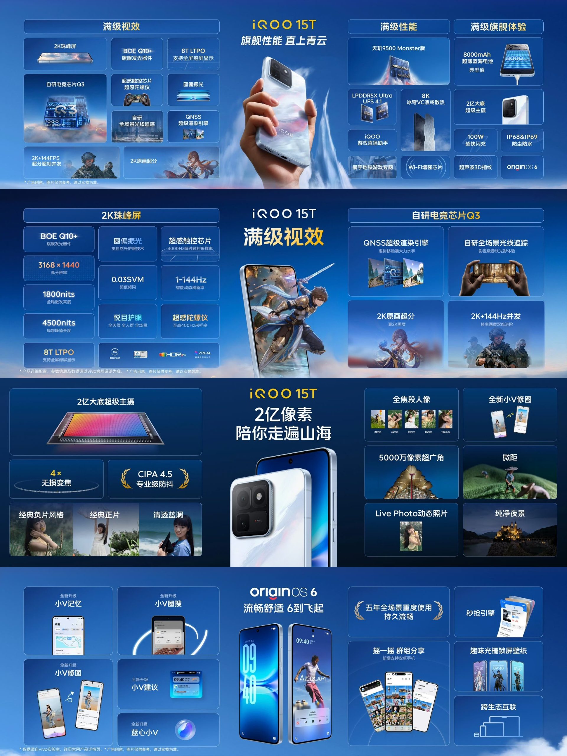 iQOO 15T Brings Dimensity 9500 Power and 200MP Camera to the Value Flagship Tier