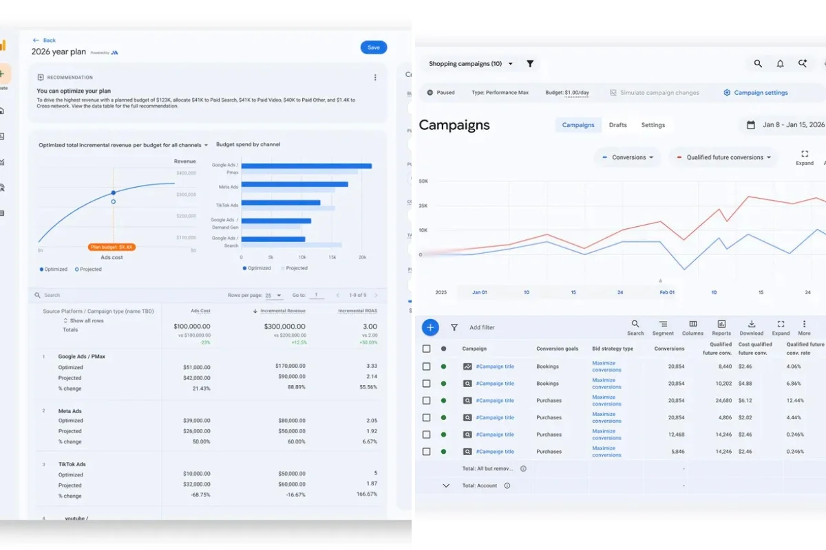 Gemini Becomes Google’s Marketing Operating System: What Changes for Advertisers