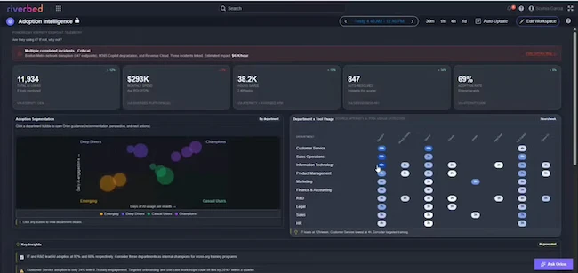 How Autonomous AI Agents Are Reshaping Enterprise IT Operations at Scale