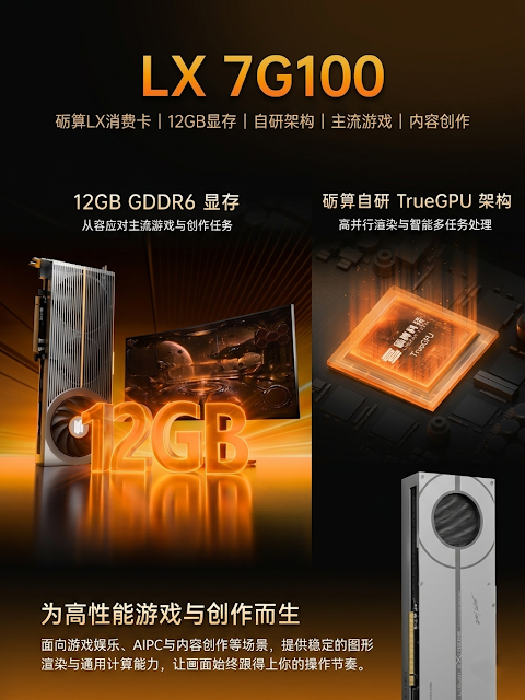 Lisuan 7G100 GPU Debuts With WHQL Certification: How It Compares to RTX 4060-Class Gaming