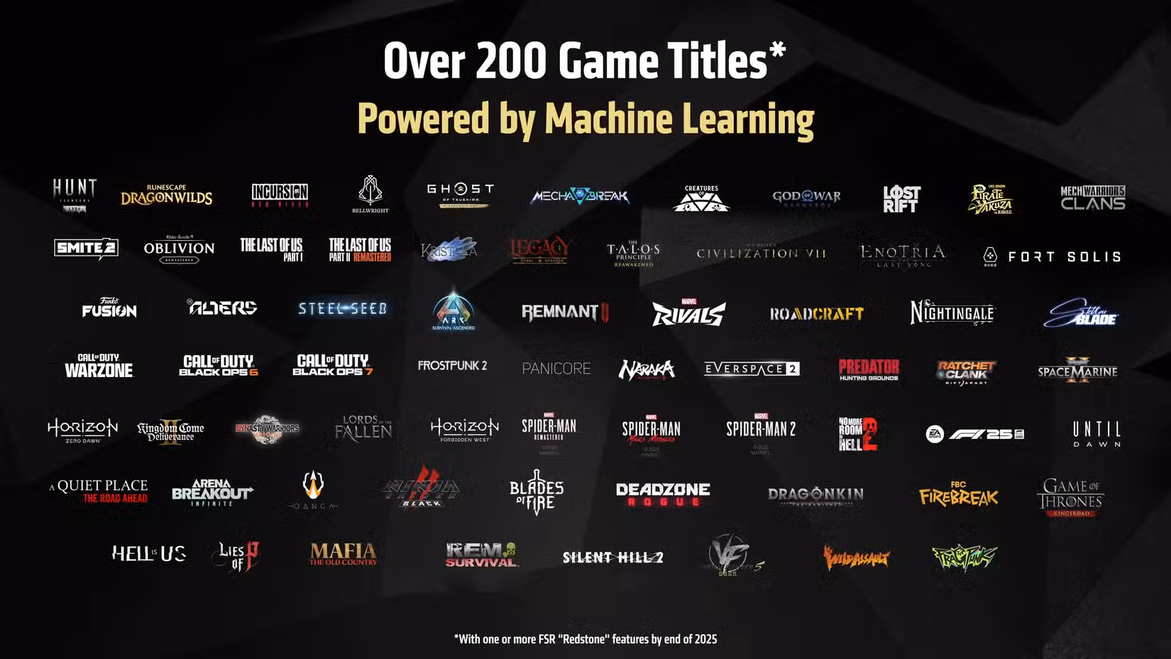 FSR 4 Hardware Support Outpaces Game Library: Why Your New GPU Can’t Help Your Favorite Titles