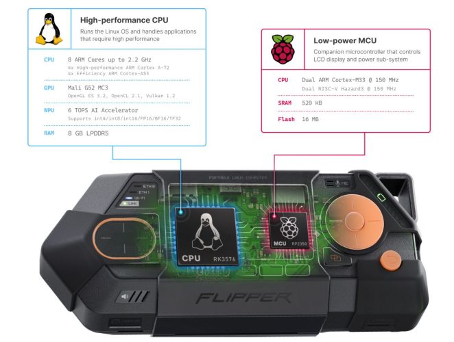 Flipper One Brings Open-Source Linux to Your Pocket