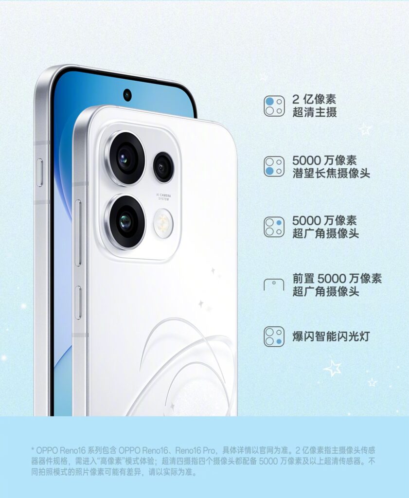 OPPO Reno 16’s Triple 200MP Camera Setup Explained: What It Means for Mobile Photography