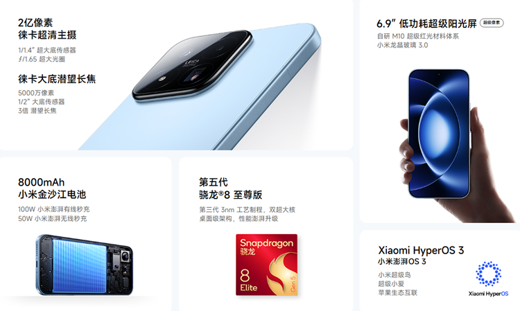 Xiaomi 17 Max Aims to Redefine Flagship Battery Endurance