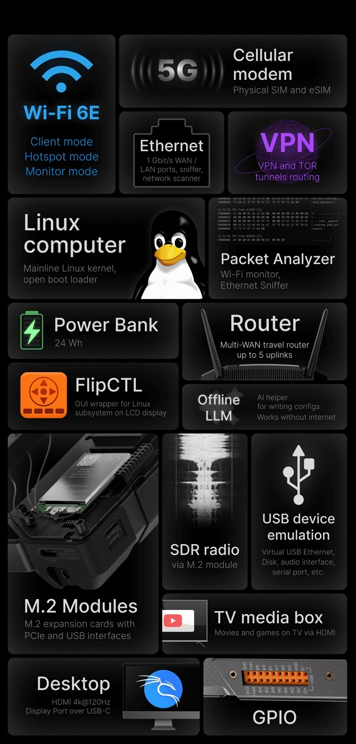 Flipper One Brings Full Linux Computing to Your Pocket