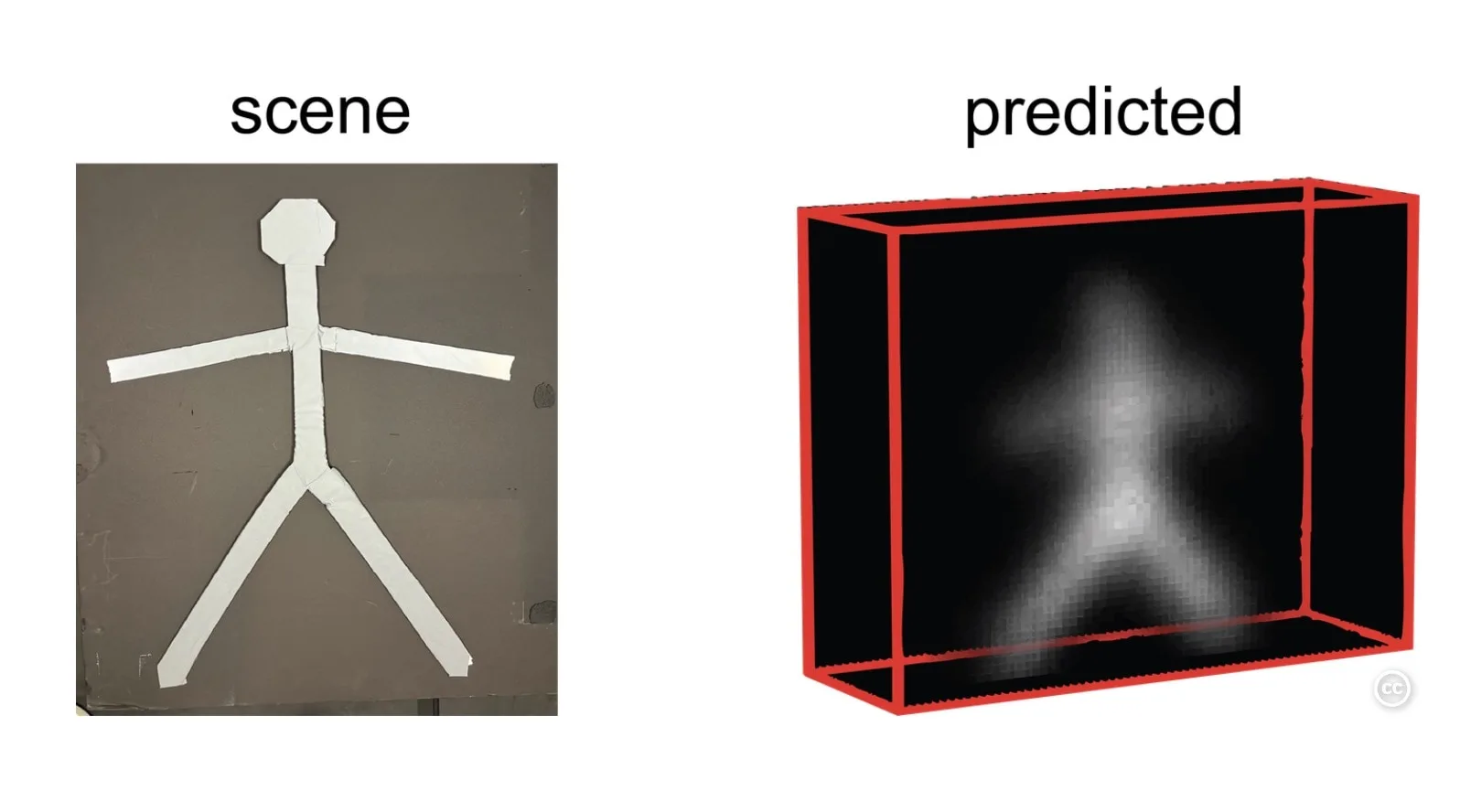 Your iPhone's LiDAR Sensor Can Now Peek Around Corners