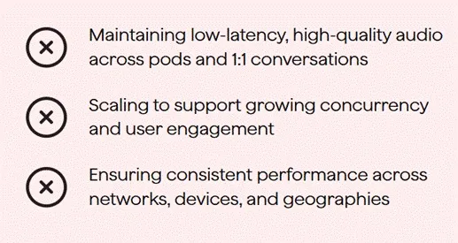 How Real-time Video APIs Are Powering Emotion-Driven Social Platforms at Scale