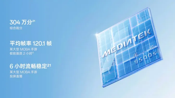 Oppo Reno 16 Series Brings 200MP Cameras and Massive Batteries to the Premium Mid-Range