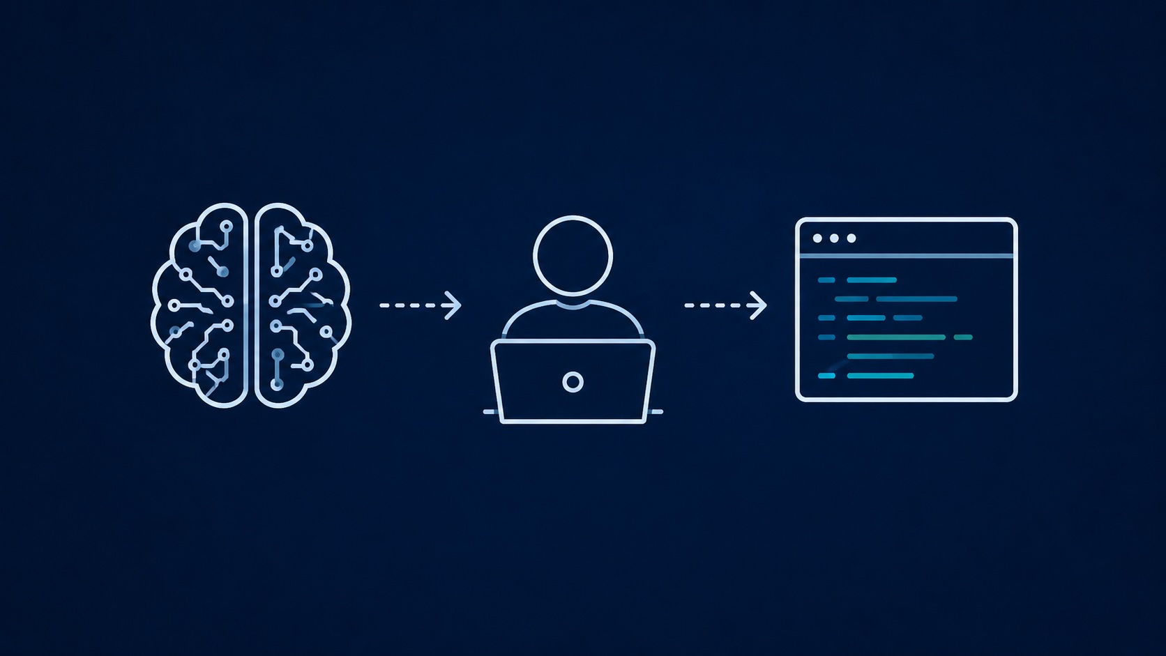 Can AI Code Generators Be Trusted? What ChatGPT Actually Gets Right