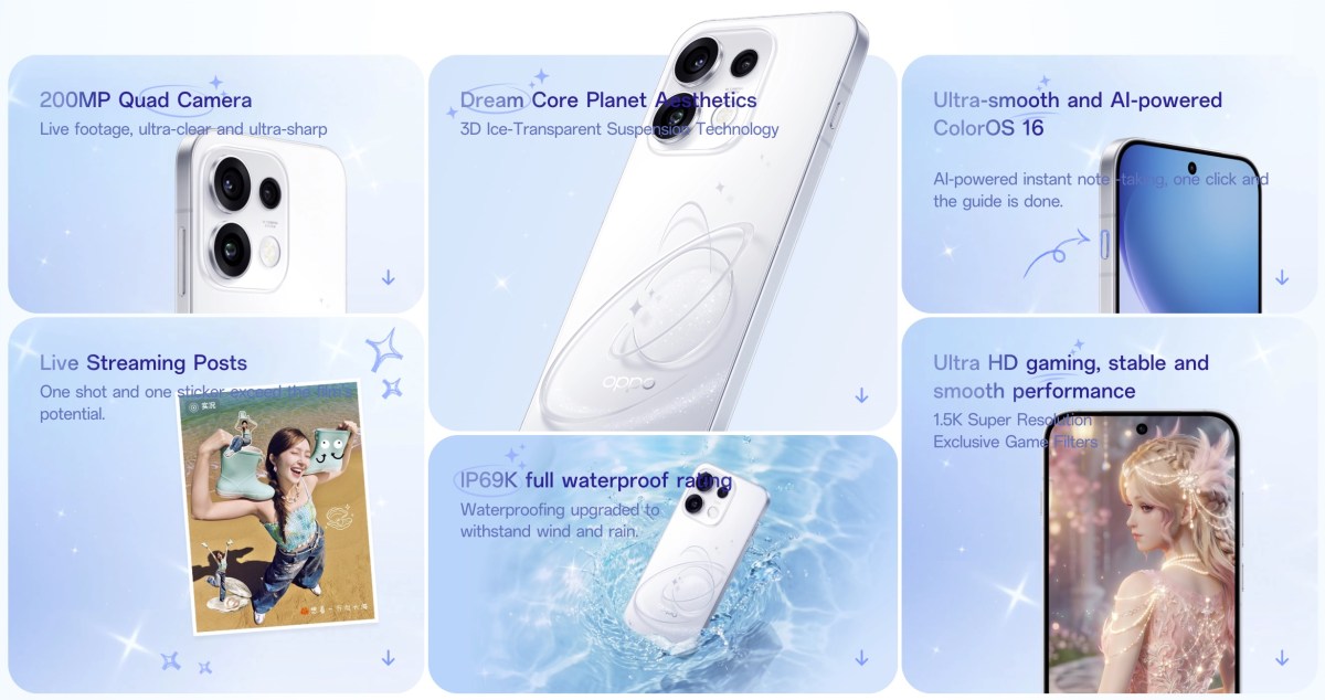 OPPO Reno 16 Series Launches with 200MP Cameras and Massive Silicon-Carbon Batteries